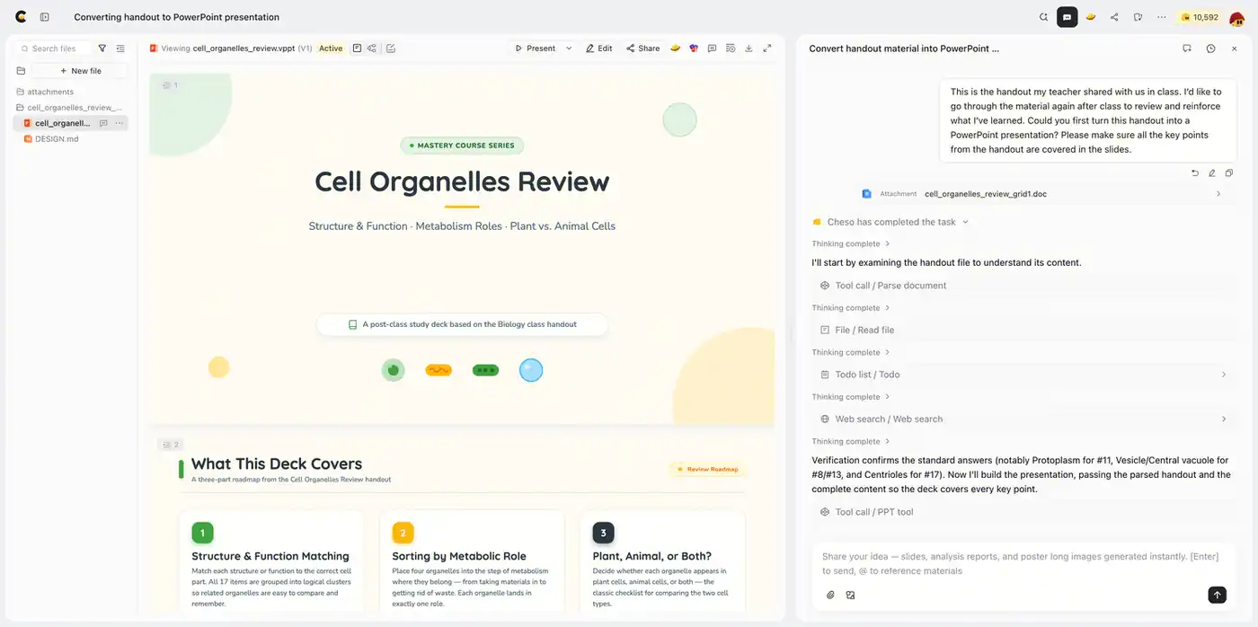 A cell-organelles study deck in Cheso, with an illustrated title slide and a visual outline of the lesson.