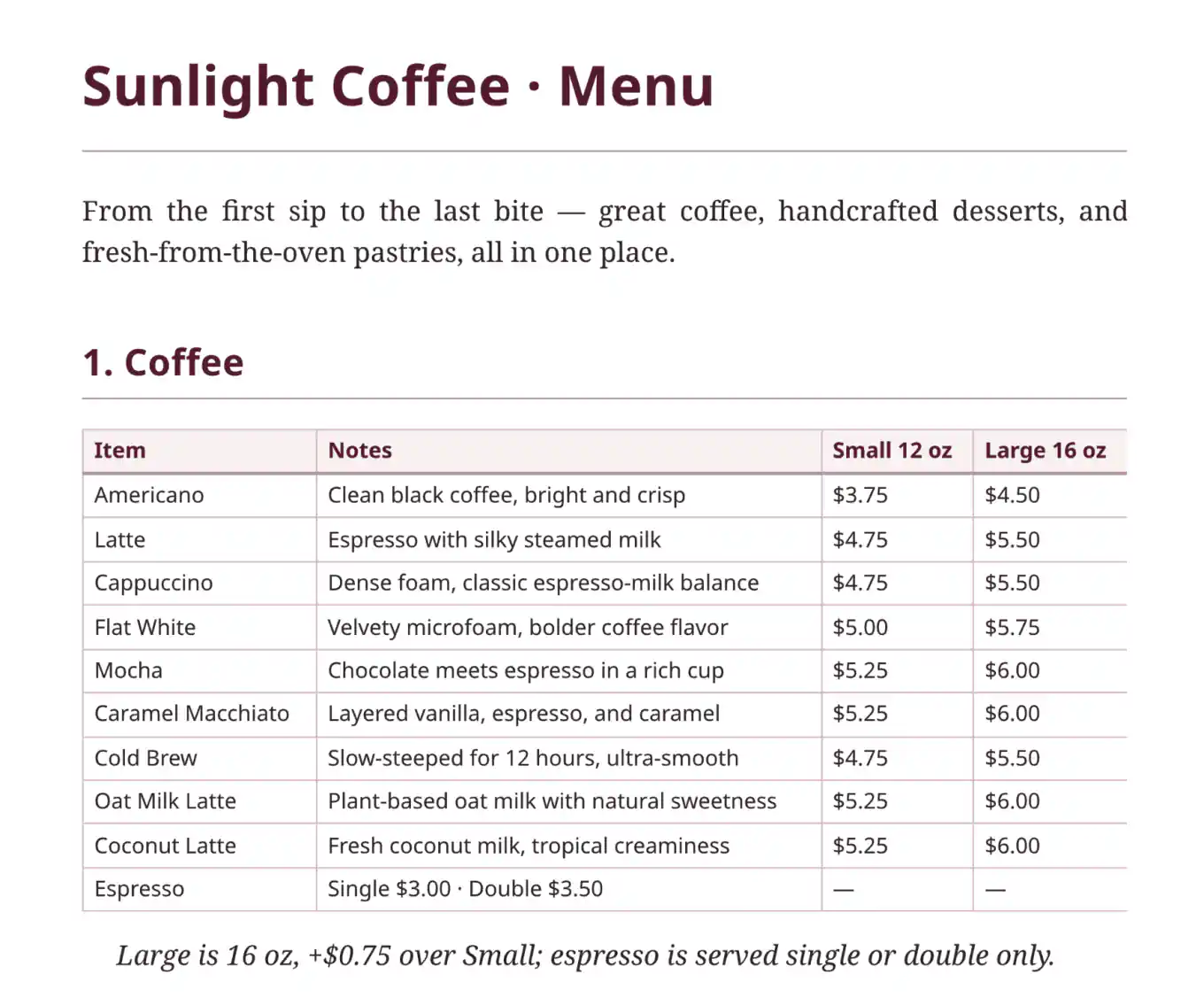 The original café menu table supplied for the poster.