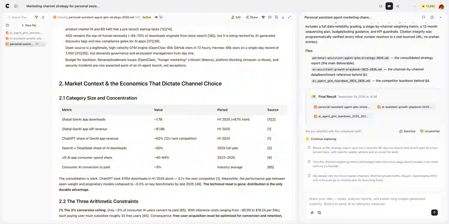 The initial research report in Cheso, showing market analysis, a data table, and supporting report files.